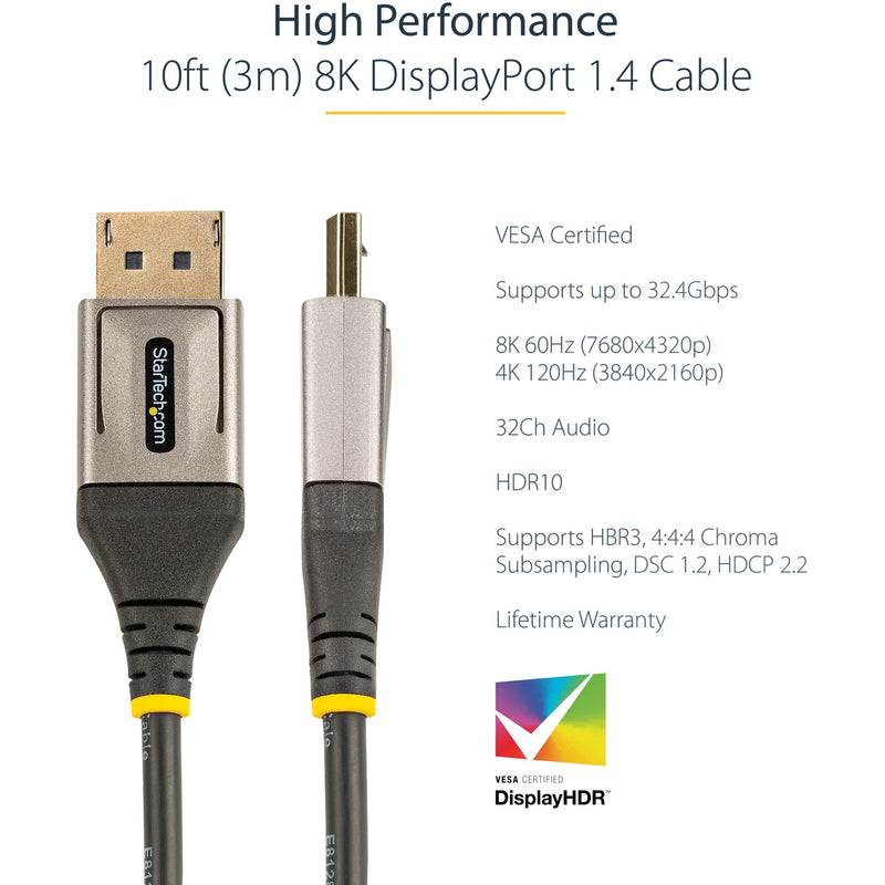 Product specifications highlighting DisplayPort 1.4 cable features and certifications