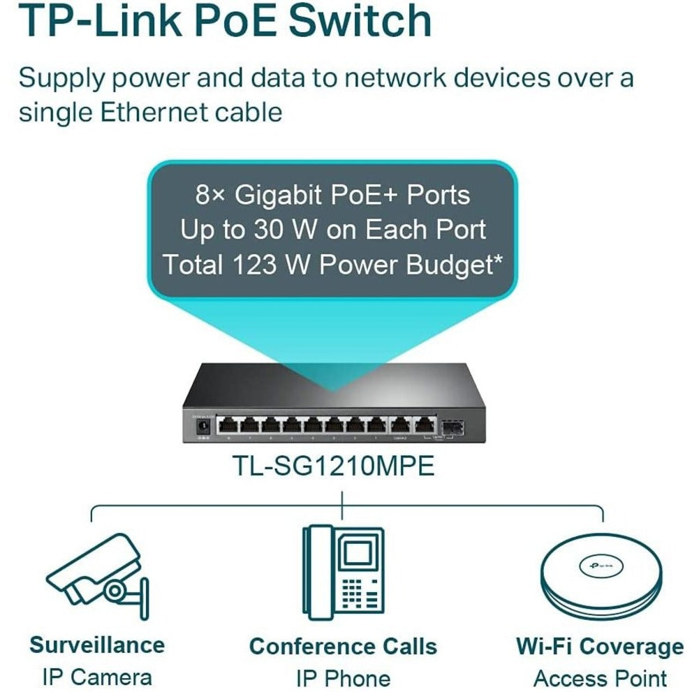 TP-Link TL-SG1210MPE 10-Port Gigabit Easy Smart Switch with 8-Port PoE+ Lifetime Warranty 123W PoE Budget  TP-Link TL-SG1210MPE Switch Smart Gigabit Easy a 10 porte con 8 porte PoE+ Garanzia a vita Budget PoE da 123W