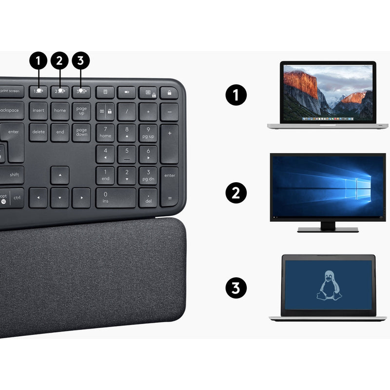 Split keyboard showing Easy-Switch keys with device icons for Windows, Mac, and Linux systems