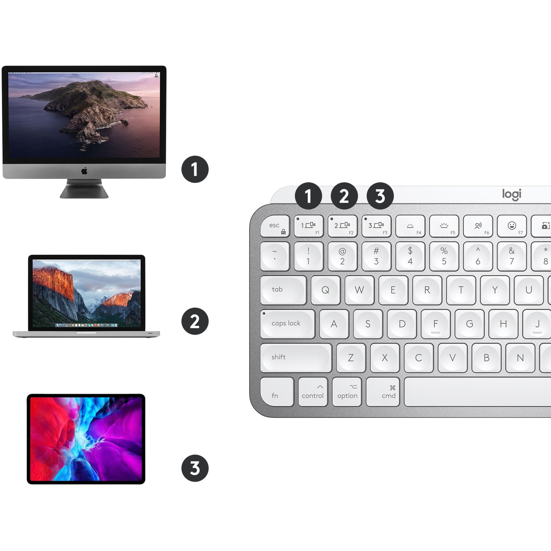 罗技 920-010389 MX Keys Mini for MAC，极简无线背光键盘  罗技 - Logitech