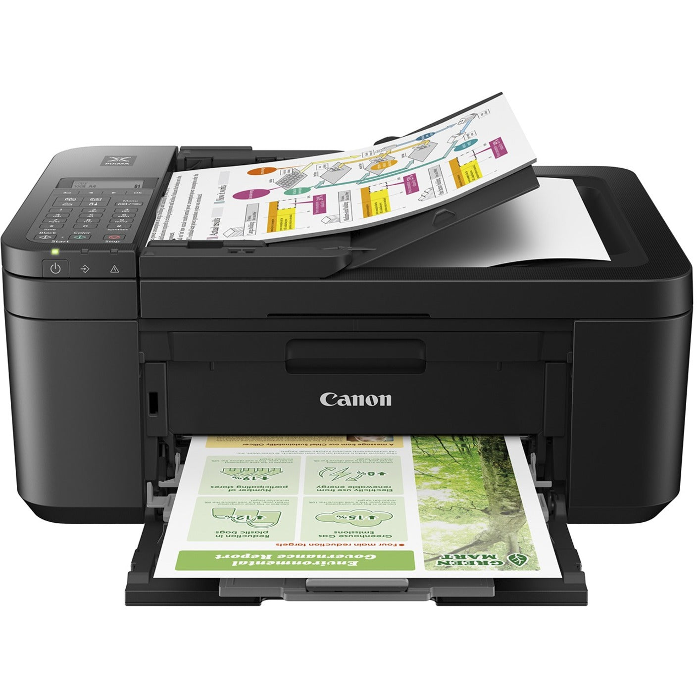 Canon 5074C002 PIXMA TR4720 Draadloze All-in-één Inkjetprinter Zwart