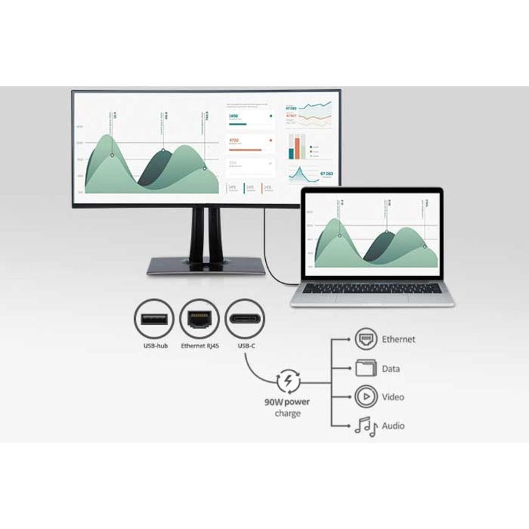 Moniteur incurvé ultralarge ViewSonic VP3881A 38 pouces IPS WQHD+ ColorPro 100 % sRGB Rec 709 soins oculaires support HDR10 USB C HDMI USB DisplayPort