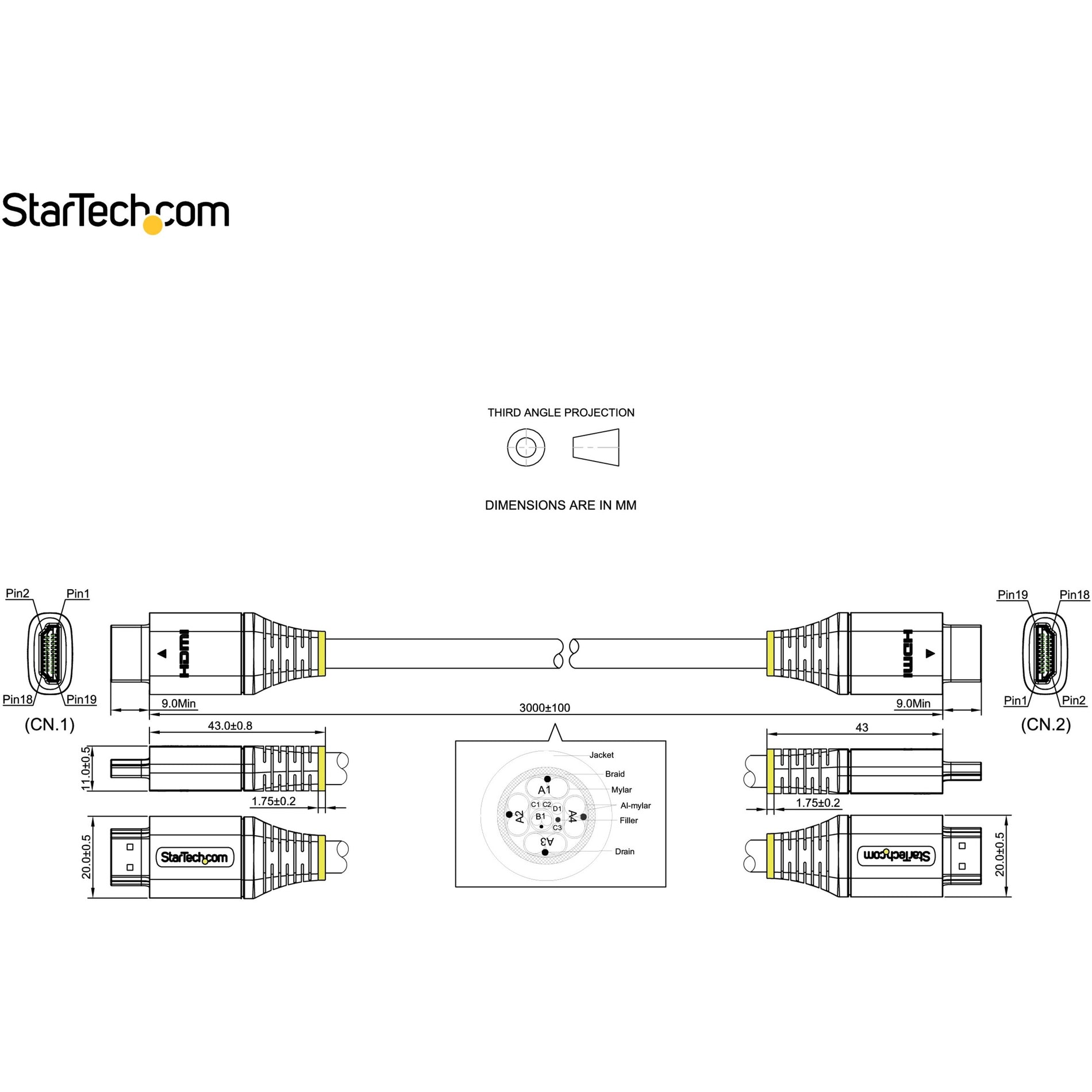 Technical diagram showing HDMI cable dimensions and construction details-alternate-image9