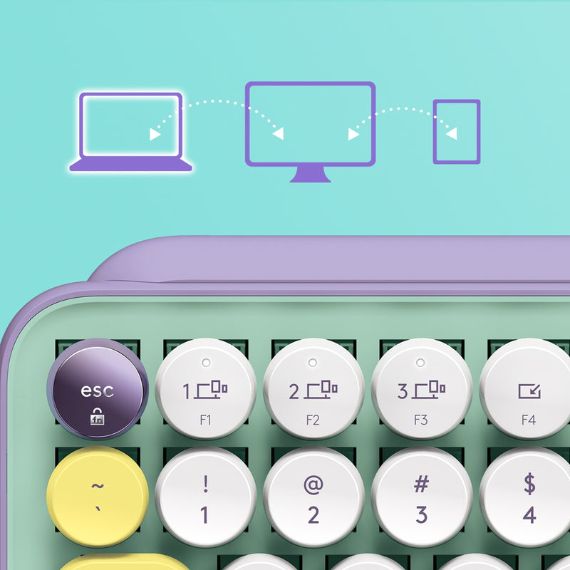 Diagram showing multi-device connectivity features of POP Keys keyboard