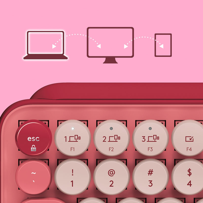 Diagram showing POP Keys keyboard's multi-device connectivity features with laptop, desktop, and mobile device icons