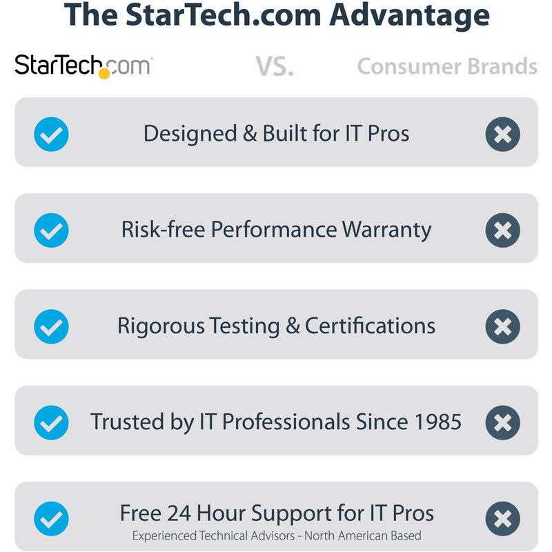 Comparison chart showing StarTech.com's professional advantages