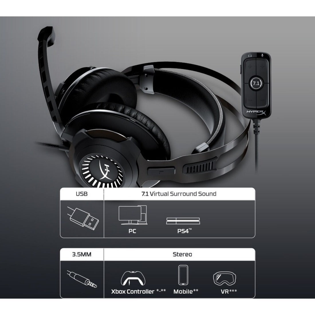 HP 4P5K5AA HyperX Cloud Revolver Gaming Headset + 7.1, Gunmetal, Adjustable Microphone, Durable, 7.1 Surround Sound