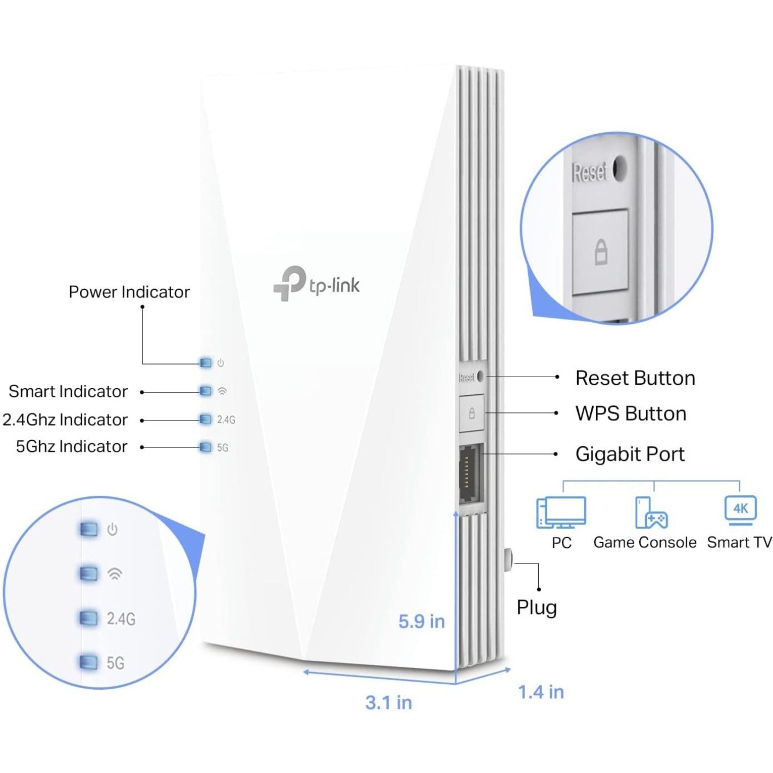 Detailed diagram of TP-Link RE600X showing ports, buttons, and LED indicators with measurements-alternate-image4