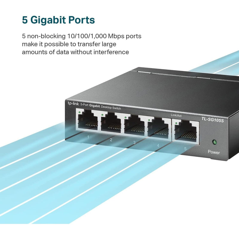 Close-up of TP-Link TL-SG105S Gigabit ports with speed indicators