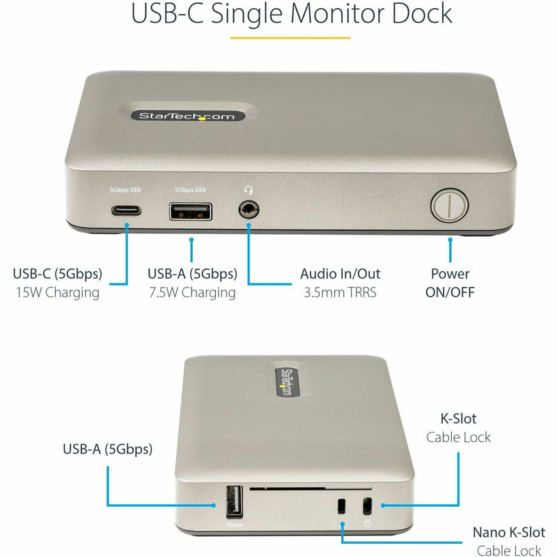 Complete port overview with specifications