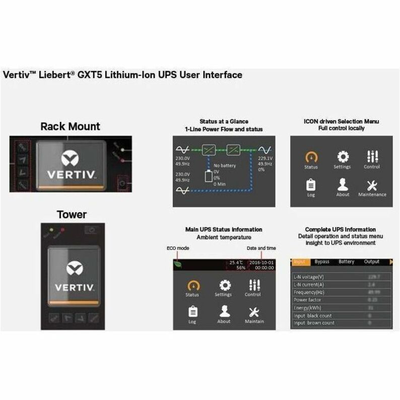 لايبرتو GXT5 GXT5LI-3000LVRT2UXL 3000VA وحدة الطاقة غير المنقطعة راك/برج، 120VAC، 2U - موجة جيبية نقية، قابلة للاستبدال أثناء التشغيل، بطارية ليثيوم أيون