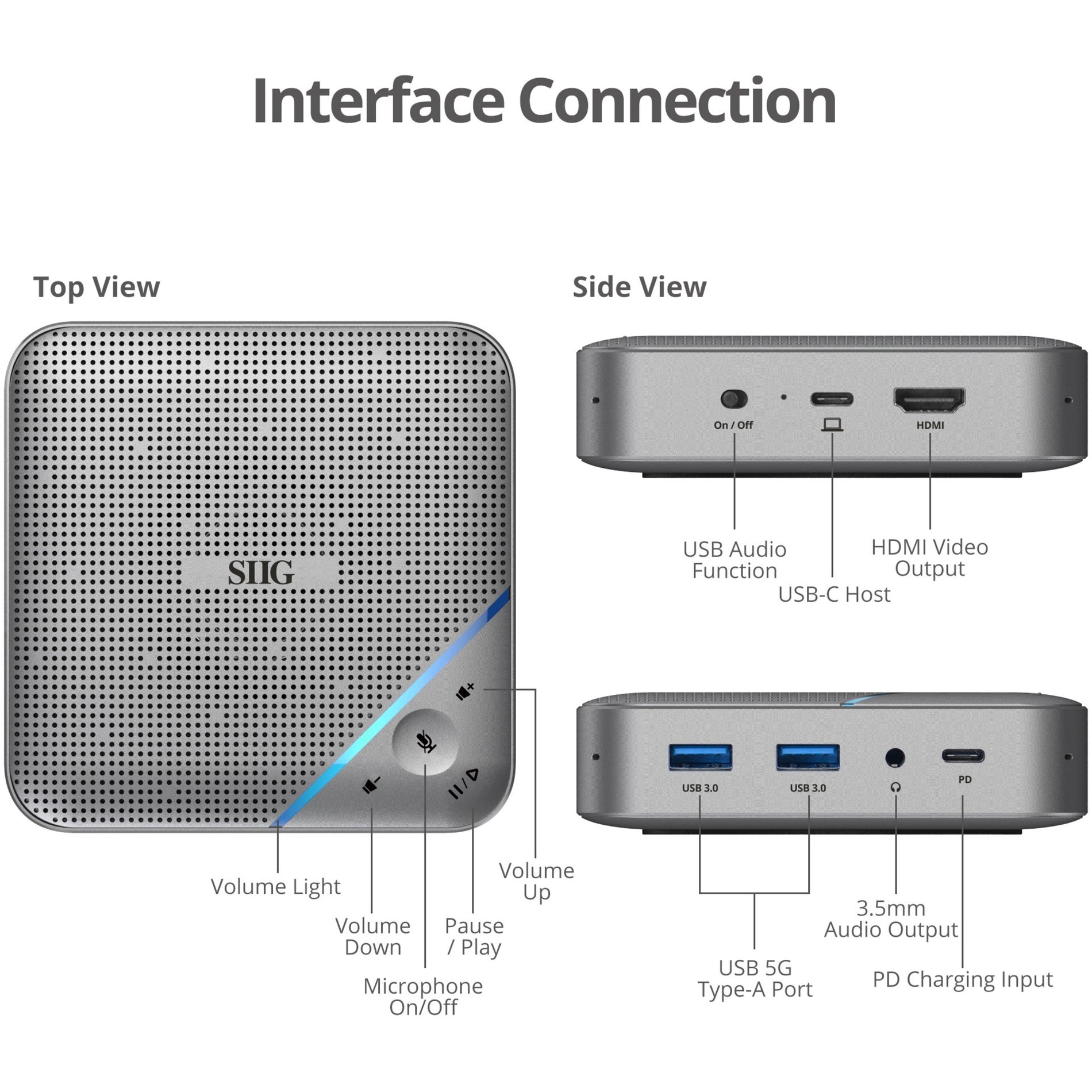 سيج JU-DK0S11-S1 دوك صغير متعدد المهام USB-C مع مكبر صوت للمؤتمرات، HDMI بدقة 4K، USB من النوع-C، DisplayPort، مخرج صوت، منافذ USB 3.1 الجيل الأول