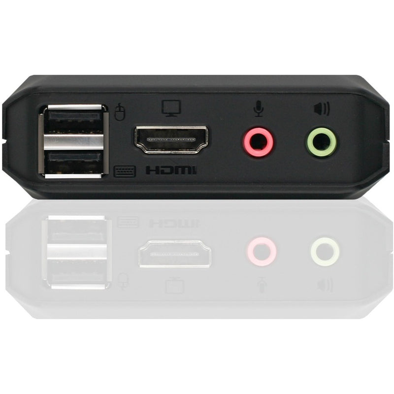 Detailed view of IOGEAR KVM switch ports including USB, HDMI, and audio connections