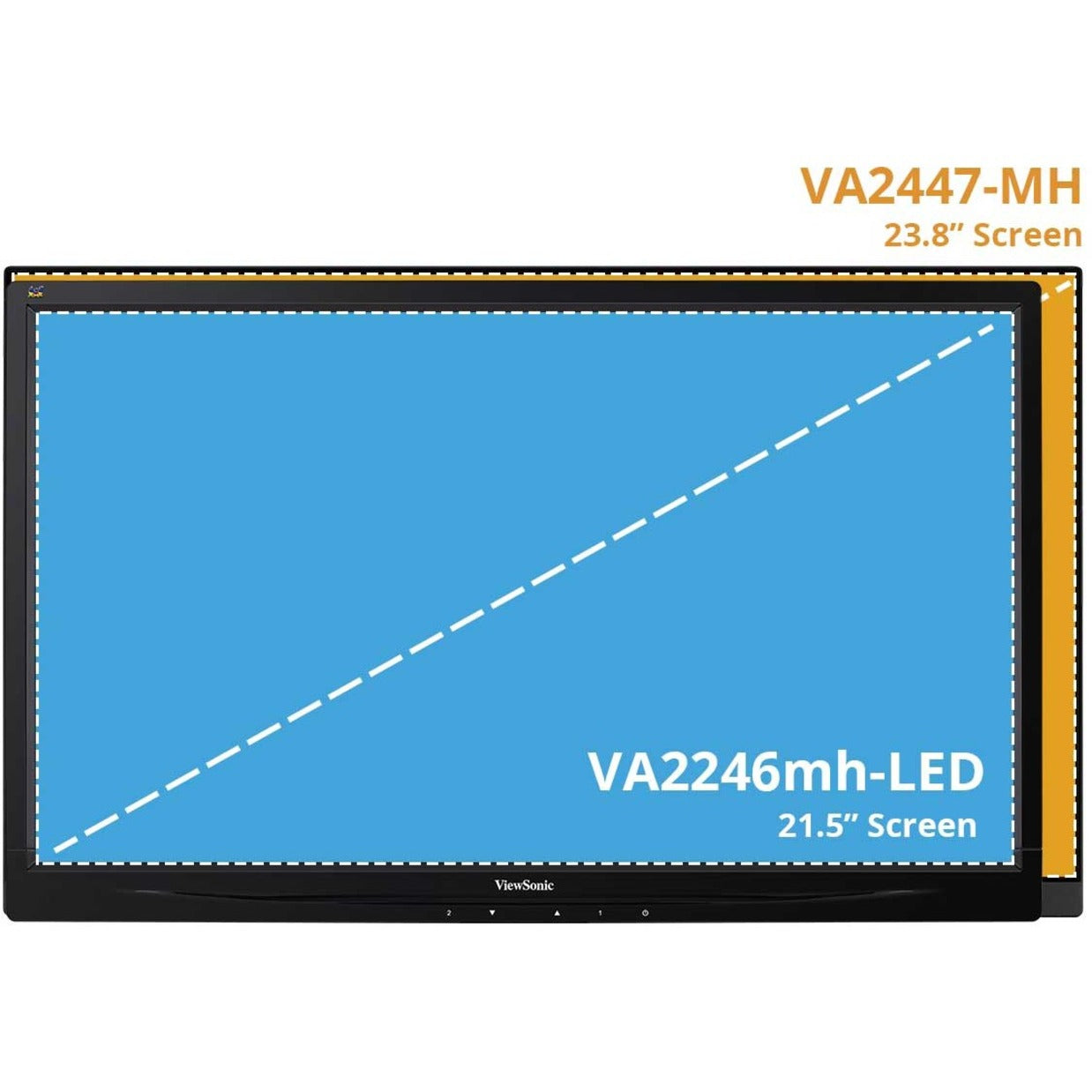 ViewSonic VA2447-MHU 24" 1080p MVA Monitor with HDMI and USB-C, Flicker-free, FreeSync Premium, 75Hz Refresh Rate