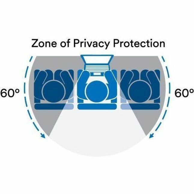 Diagram showing 60-degree privacy protection zone for monitor privacy filter-alternate-image2