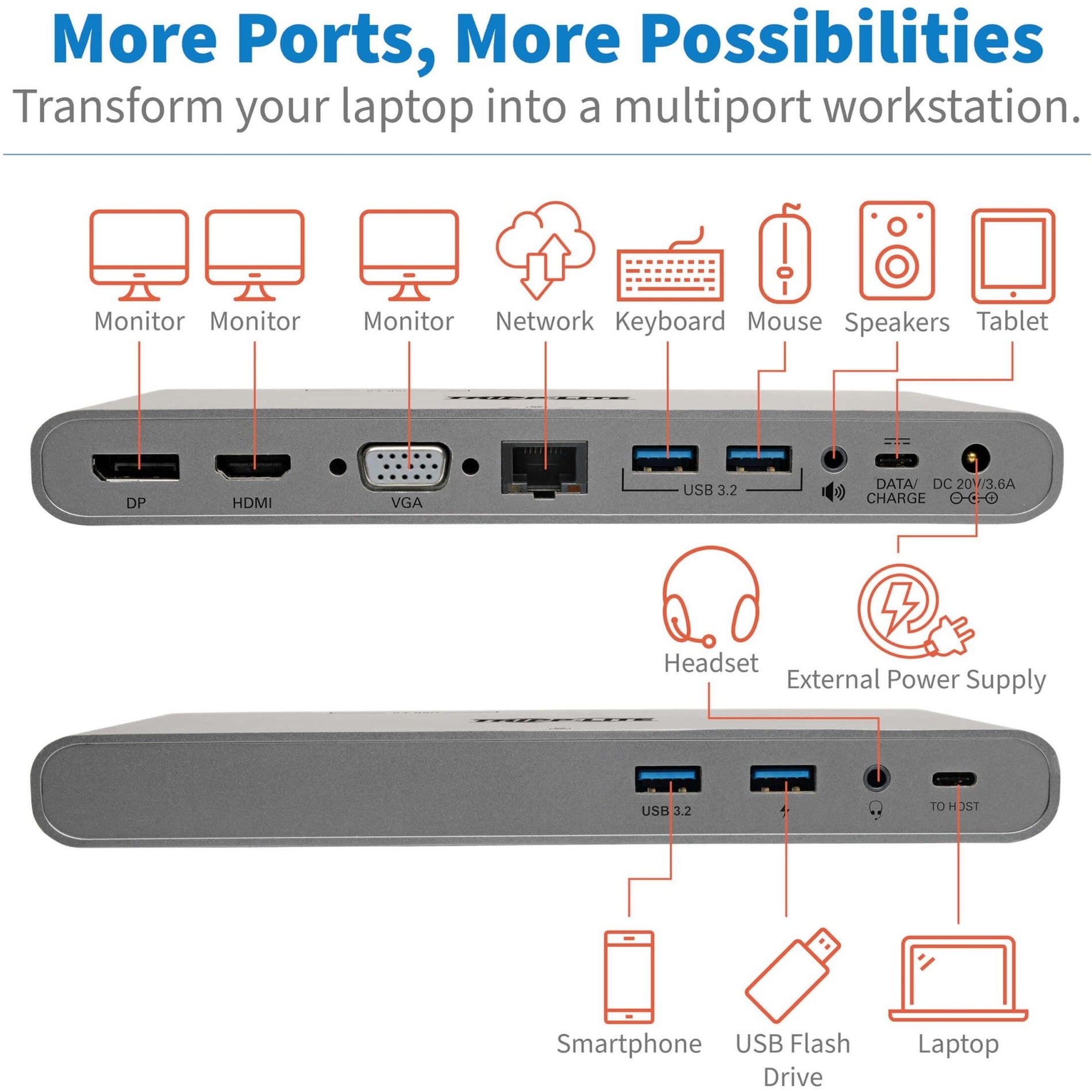 Tripp Lite U442-DOCK4-INT Docking Station 4K HDMI USB-C USB Type-A Gigabit Ethernet