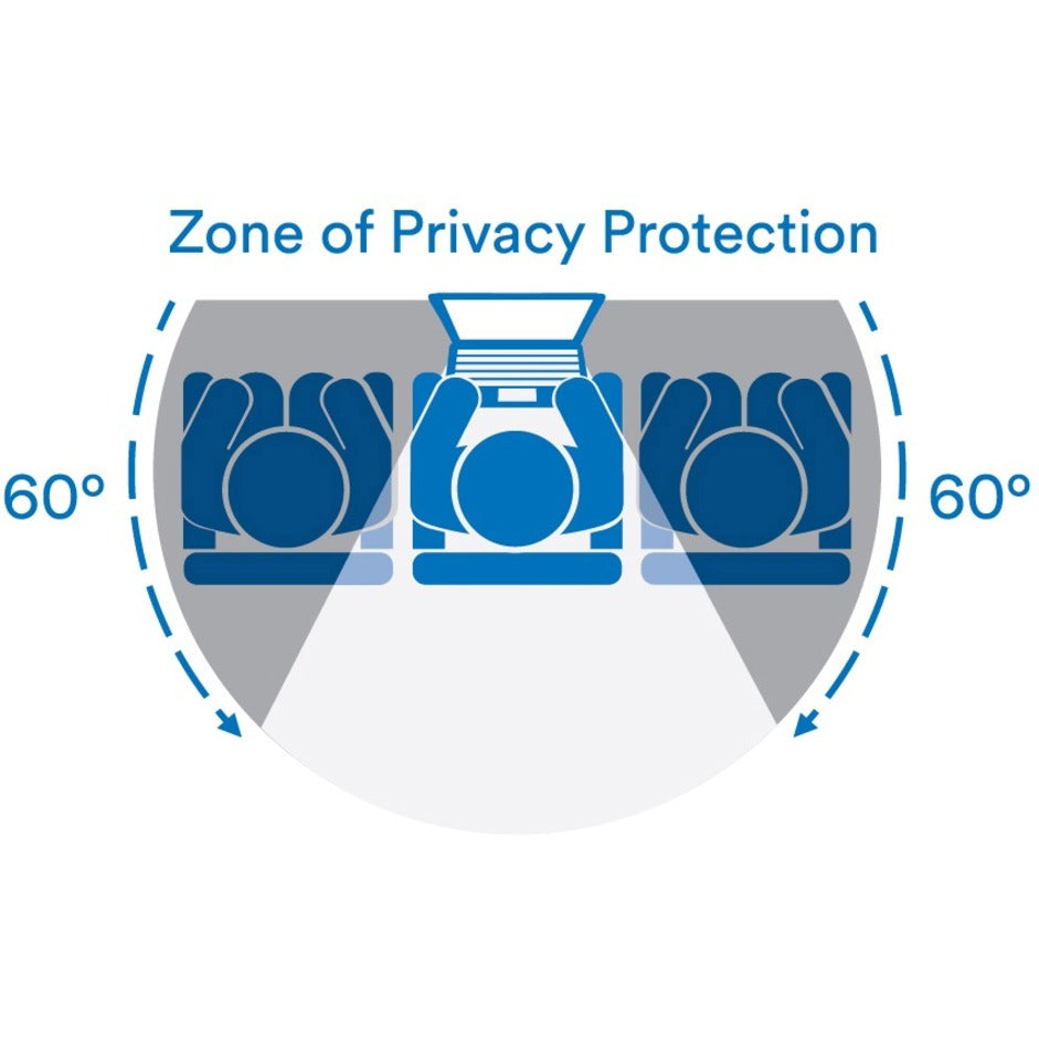 Diagram showing 60-degree privacy protection zone for monitor security-alternate-image2