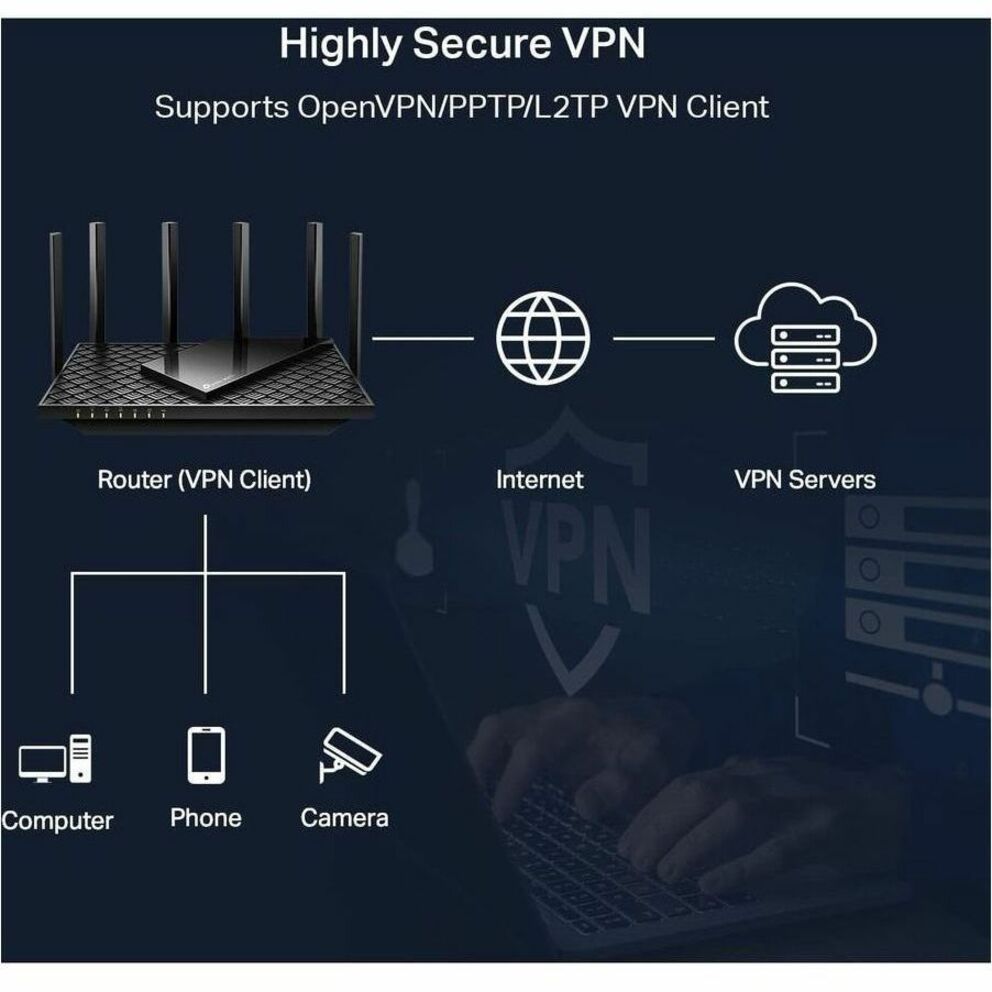 TP-Link ARCHER AXE75 AXE5400 Router Tri-Band WiFi 6E Router Gigabit Wi-Fi 6E con velocità di 675 MB/s