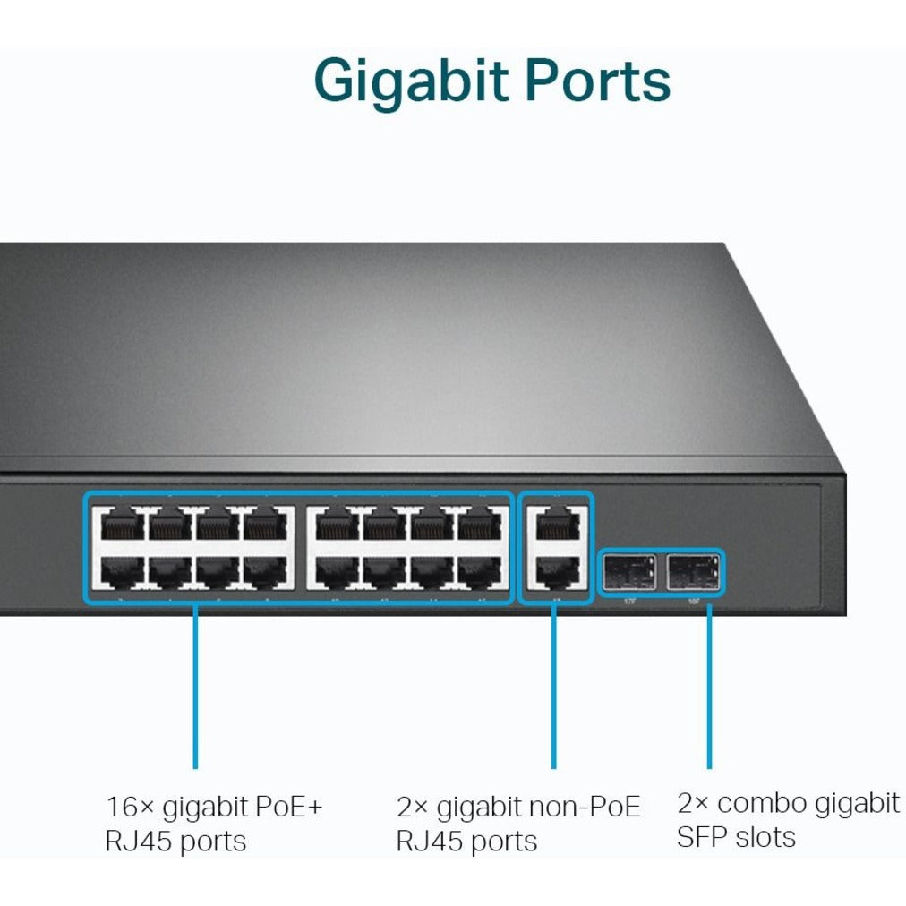 TP-Link TL-SG1218MP เจ็ตสตรีม 18-พอร์ต กิกะบิต รักค์เมาท์ สวิตช์ พร้อม 16 PoE+ งบประมาณ PoE 250W