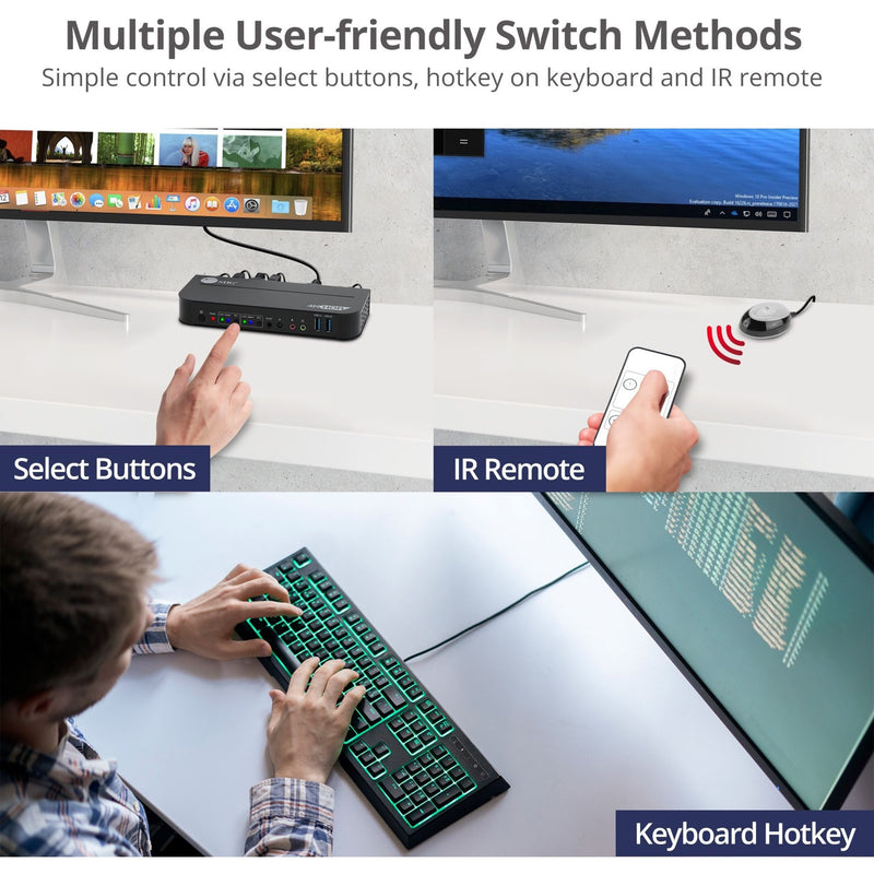 Multiple switching methods demonstrated including button selection, remote control, and keyboard hotkeys