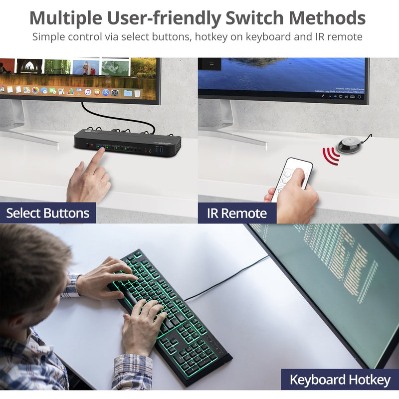 Multiple switching methods demonstrated including buttons, hotkeys, and remote control