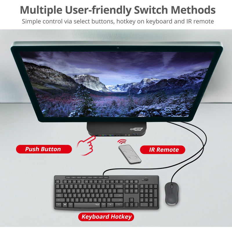 Illustration showing multiple control methods - keyboard hotkeys, push buttons, and IR remote