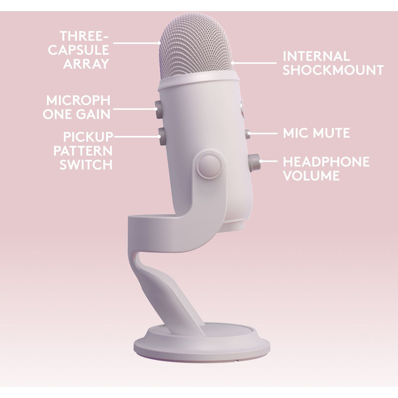 Side view of White Mist Yeti showing labeled control features