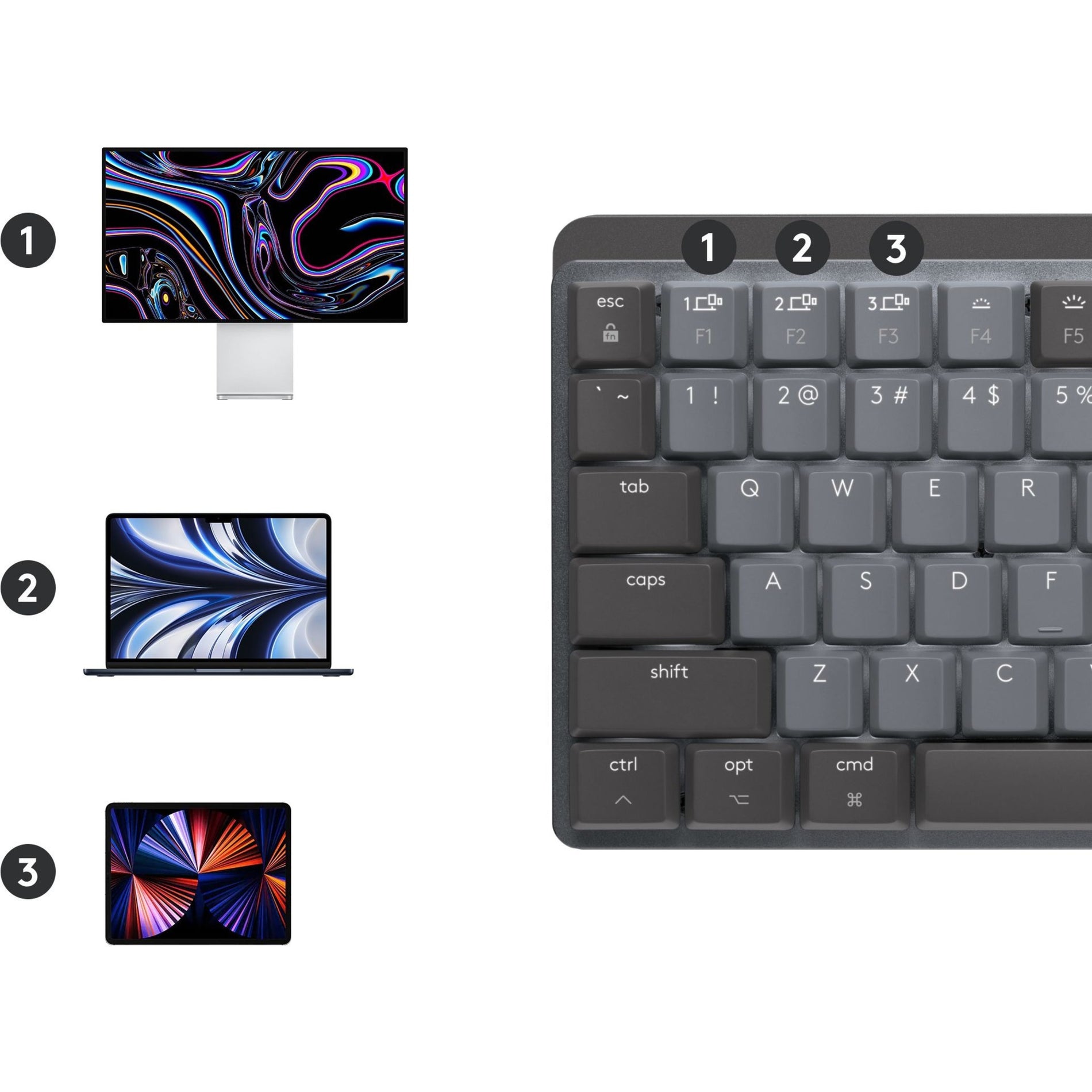 Logitech 920-010831 MX Mechanical Keyboard for Mac, Backlit, Rechargeable Battery, Compact and Quiet Keys