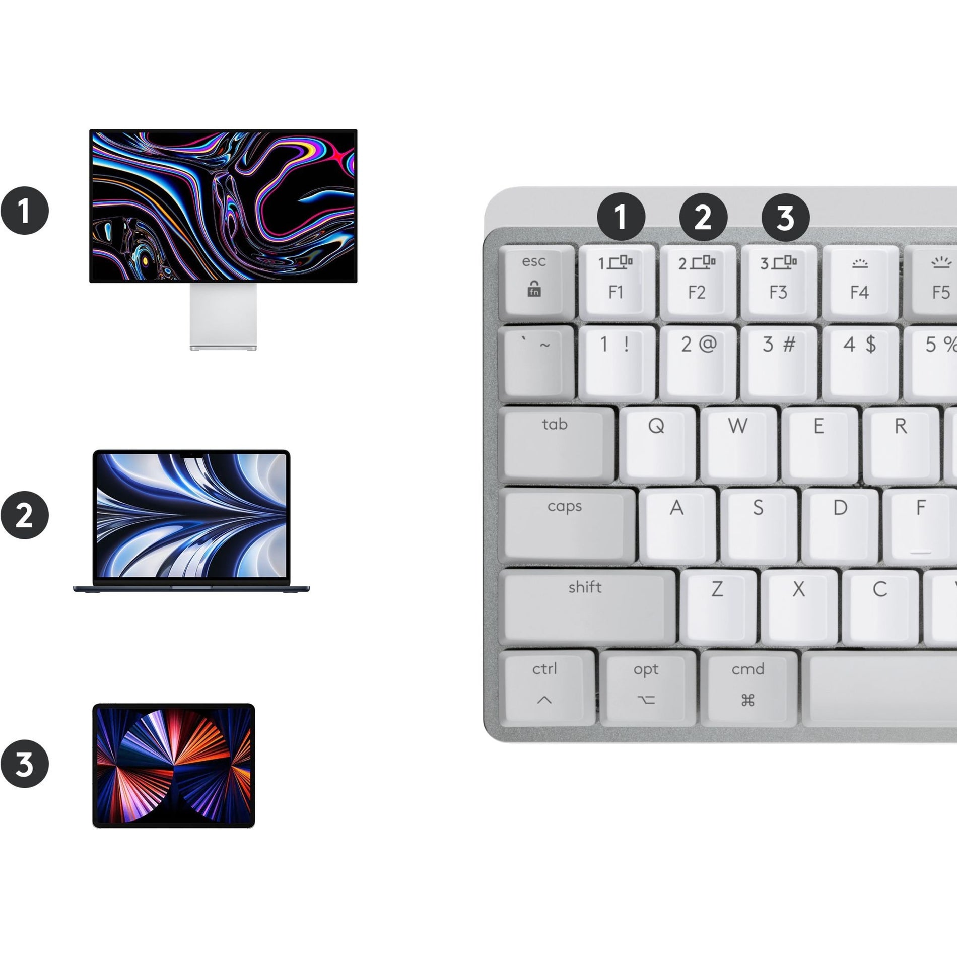 Logitech 920-010553 MX Mecánico Mini Teclado Inalámbrico Iluminado Compacto y Retroiluminado para Mac