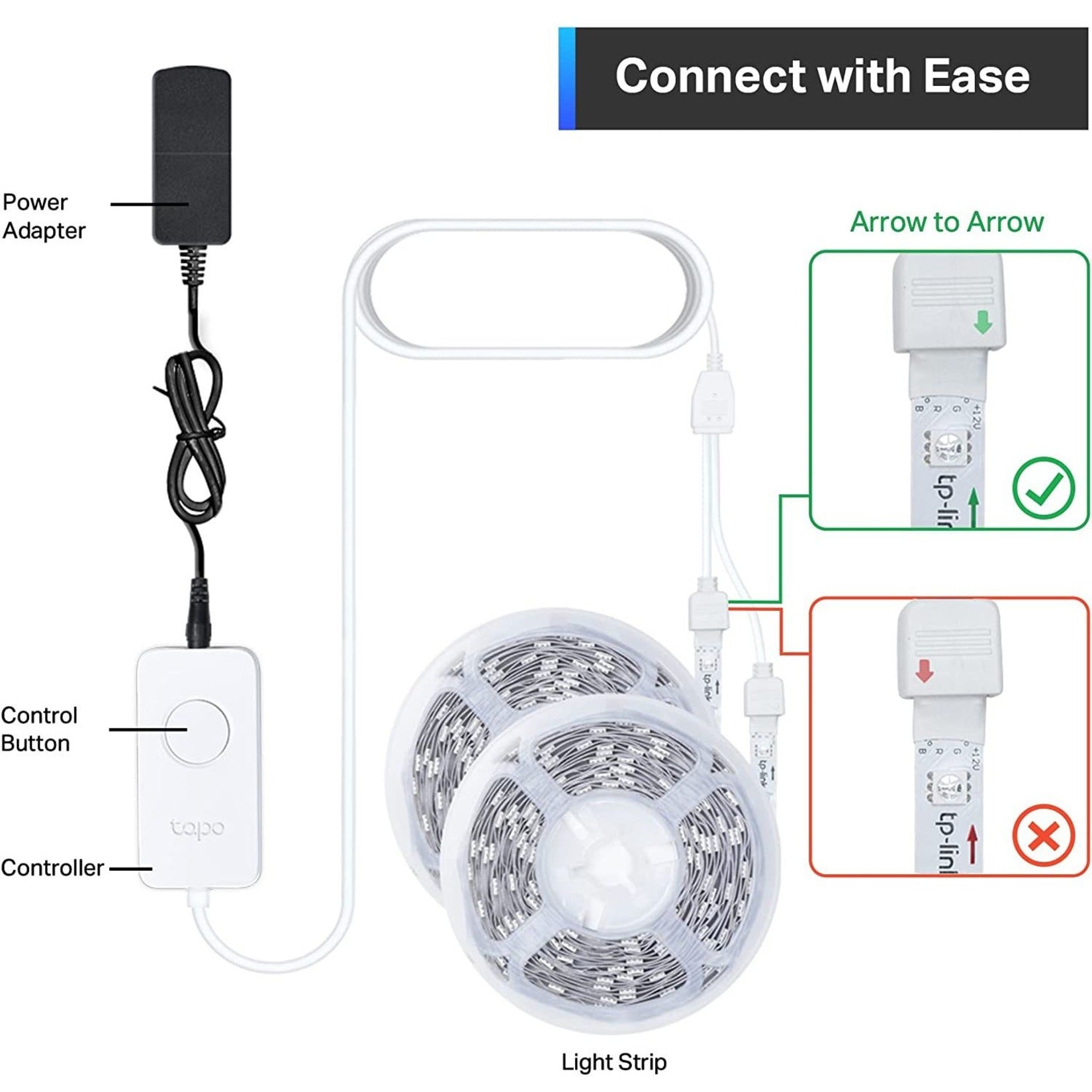 Tapo TAPO L900-10 Smart Wi-Fi Light Strip (32.8 ft.), Voice Control, Wireless LAN, Energy Saving