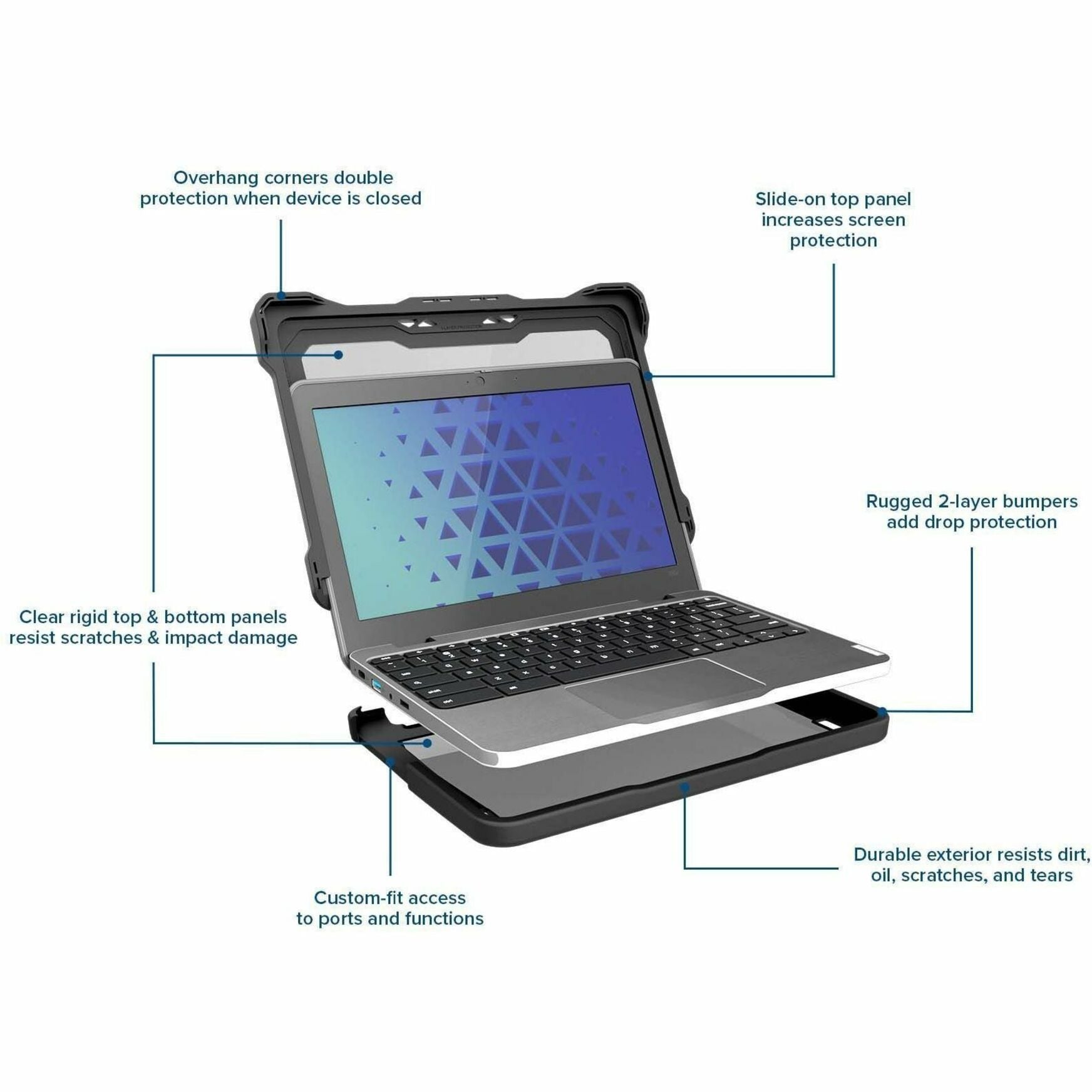 Detailed diagram showing protective features of the Dell Chromebook case-alternate-image3