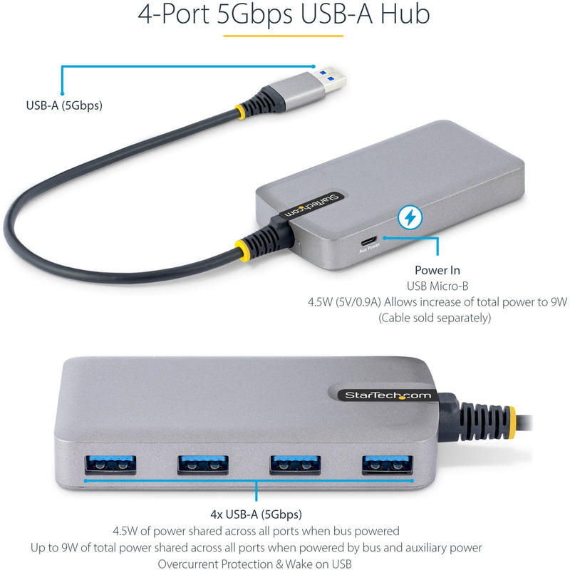 Detailed diagram showing USB hub power input options and port specifications