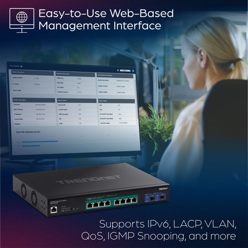 Screenshot of TPE-3102WS web management interface with network monitoring display