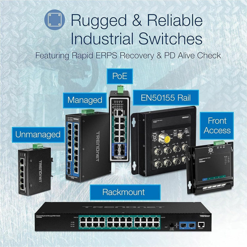 Product family overview of TRENDnet industrial switches including managed and unmanaged options