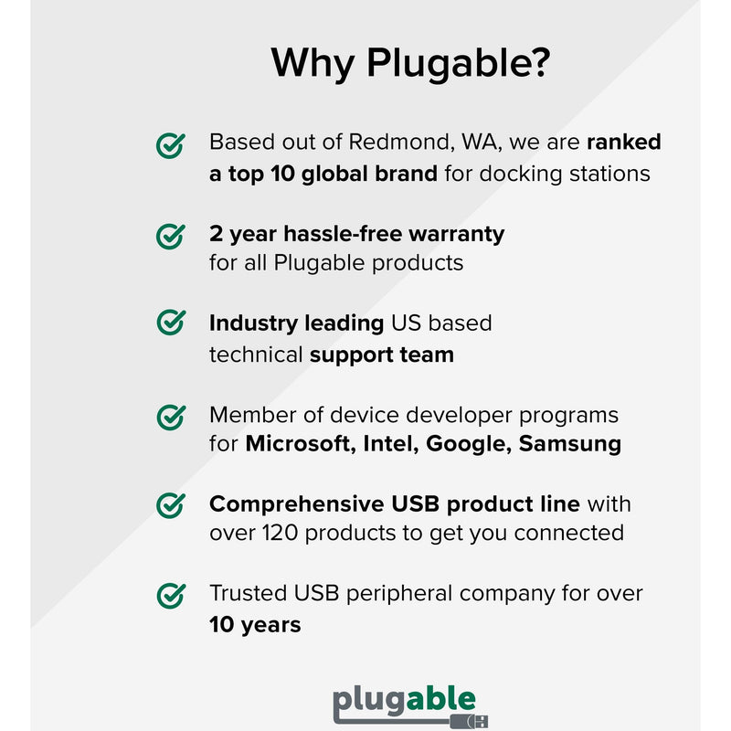 Infographic highlighting Plugable's brand values and achievements