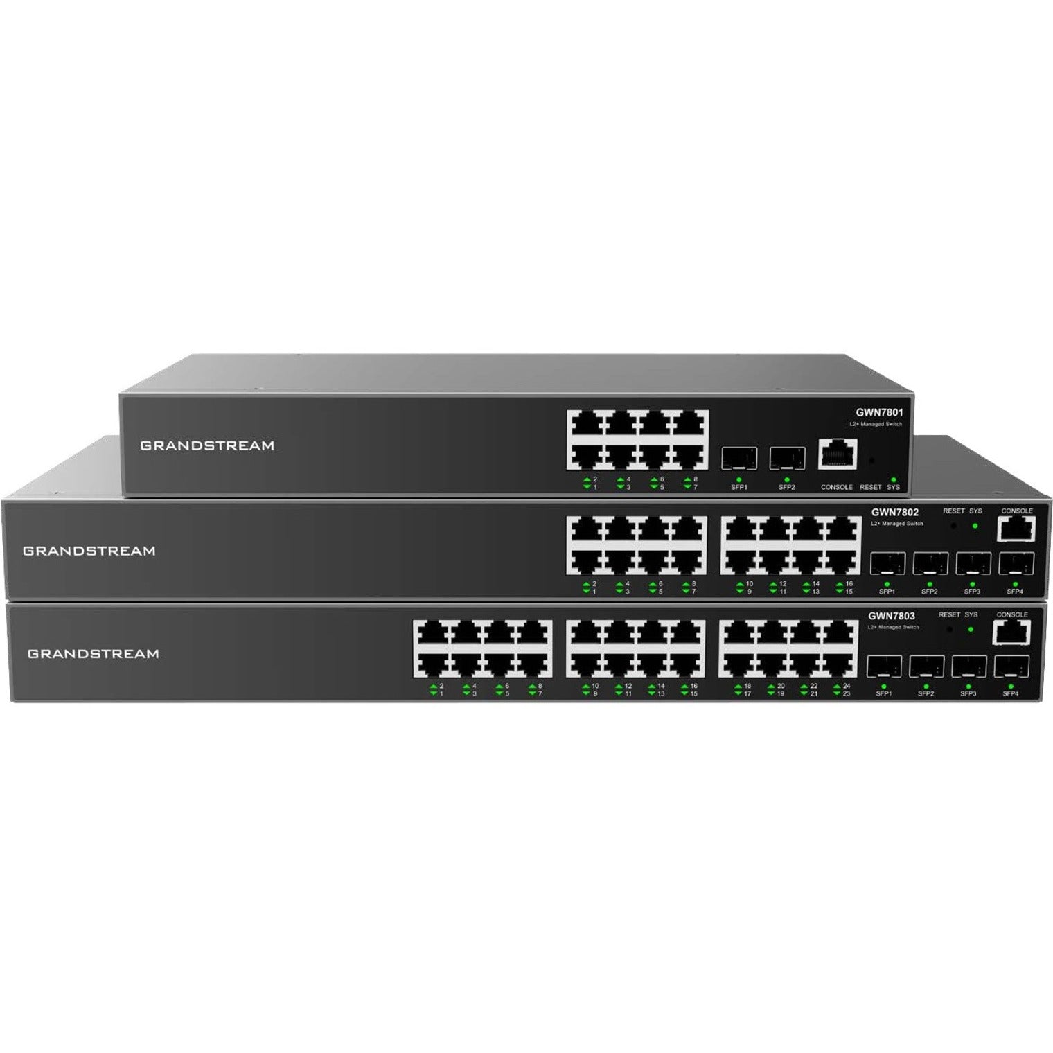 Bộ chuyển mạch mạng quản lý lớp 2+ Grandstream GWN7802P 16 cổng Gigabit Ethernet PoE ngân sách PoE 240W