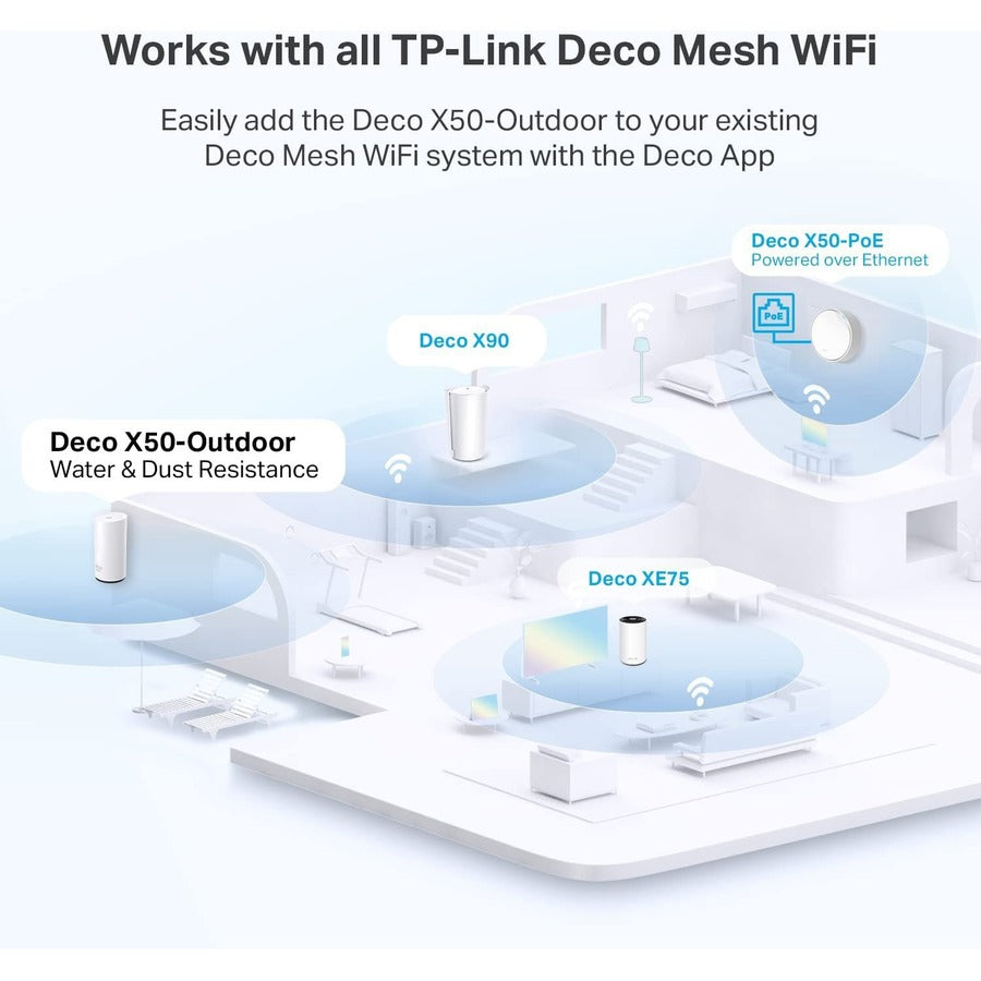 Experience outdoor Wi-Fi freedom! with Deco X50-Outdoor. 