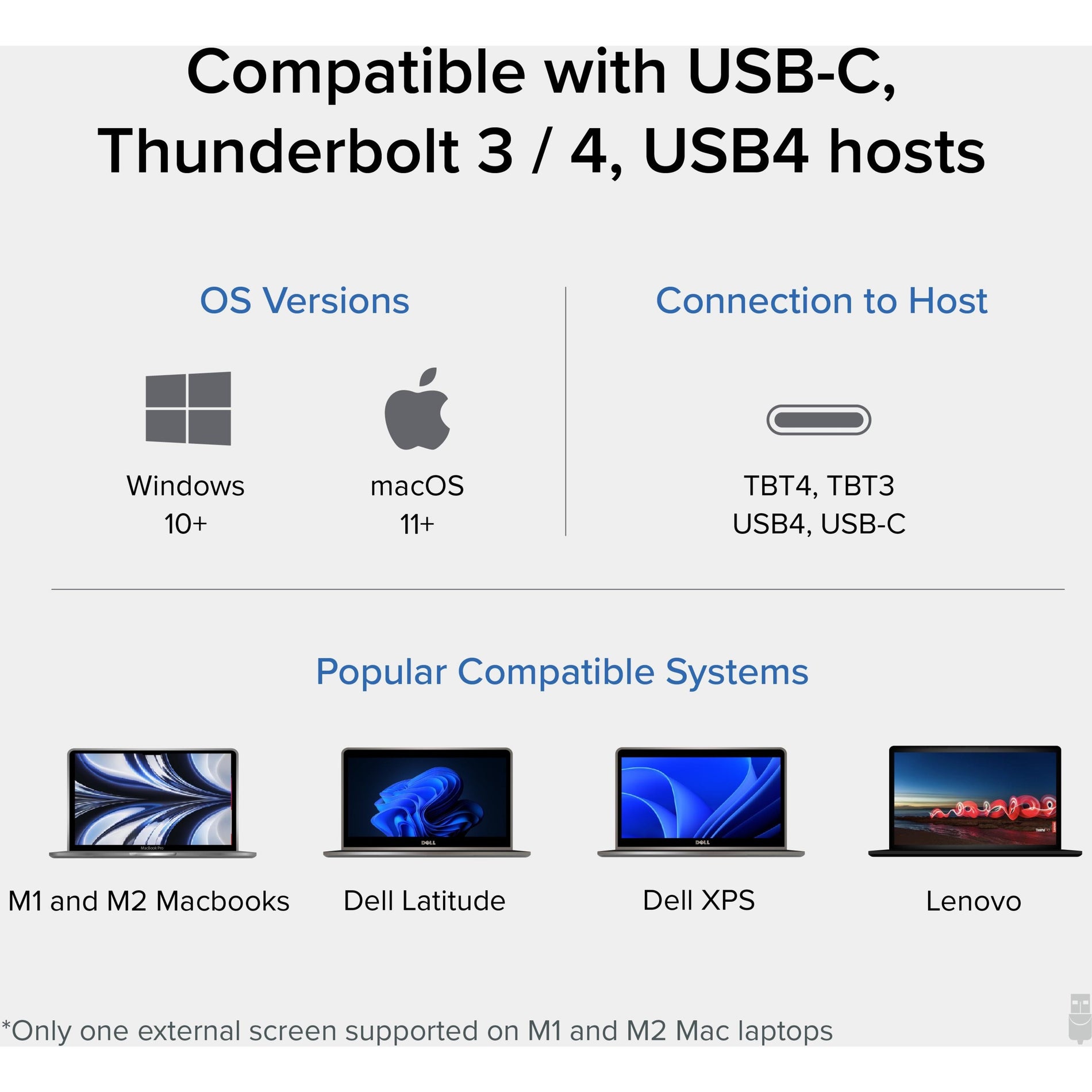 Docking Station Thunderbolt 4 & USB4 Plugable TBT4-UDZ Con Ricarica da 98W Setup Quad Monitor 4K per Laptop Windows Thunderbolt 4