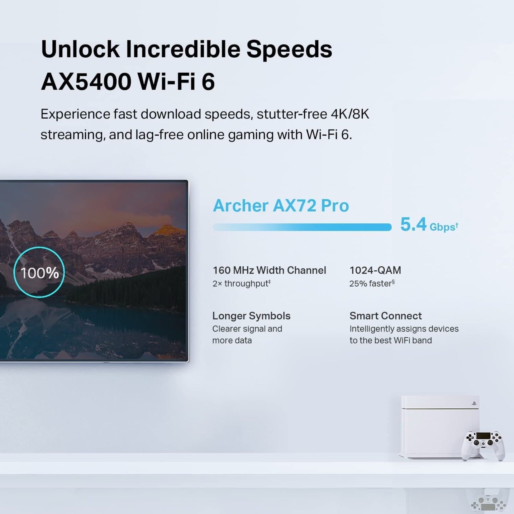 TP-Link Archer AX72 Review: Solid WiFi 6 Performance