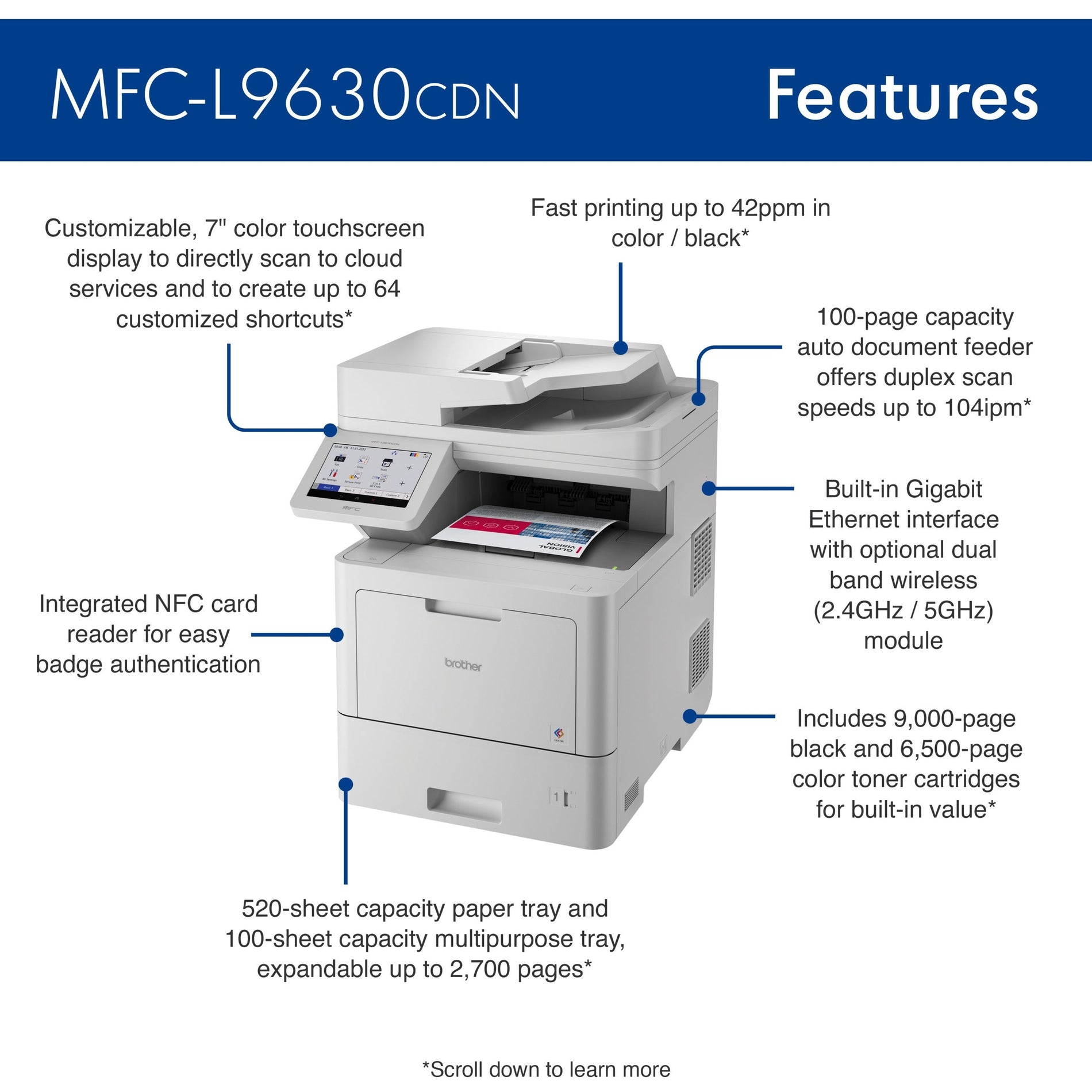 Brother MFC-L9630CDN Workhorse Color Laser Printer, Duplex Printing, Wireless Printing, 42 ppm