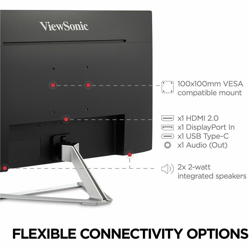 Rear view of monitor showing various ports and connectivity options