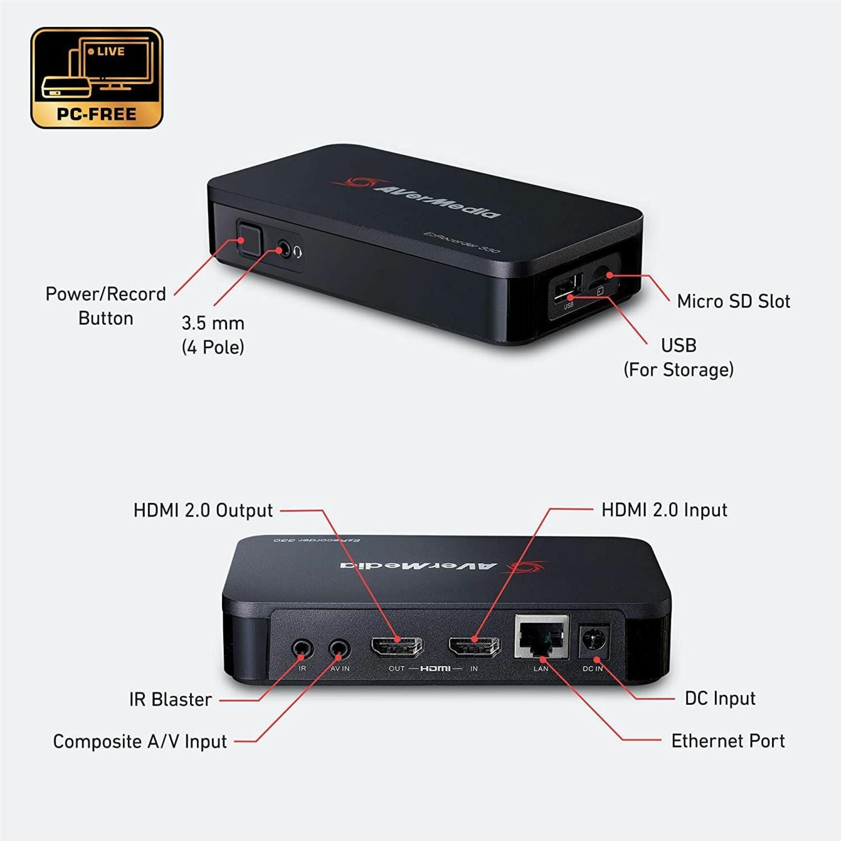 AVerMedia ER330 EzRecorder 330 Video Capturing Device Record and Strea –  Network Hardwares