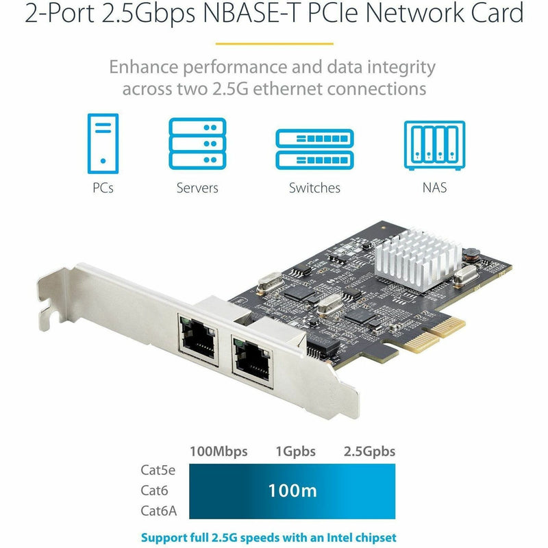 Infographic showing network card compatibility with PCs, servers, switches and NAS devices with speed ratings