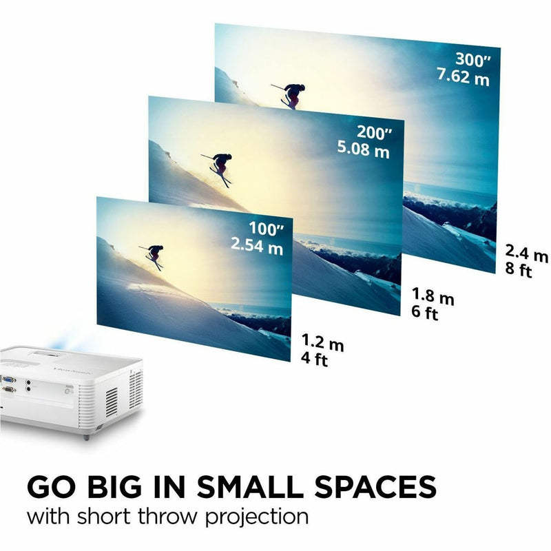 Diagram showing short throw projection distances and screen sizes