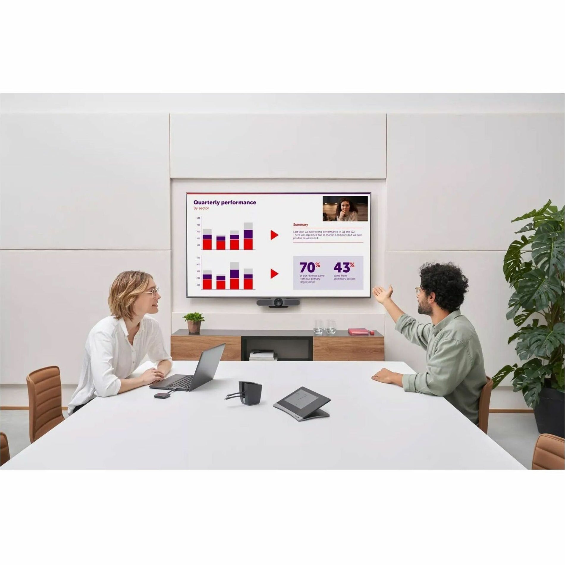 In-room meeting setup showing presentation of quarterly performance data using ClickShare-alternate-image5