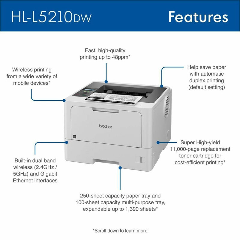 Detailed feature diagram of Brother HL-L5210DW with callouts