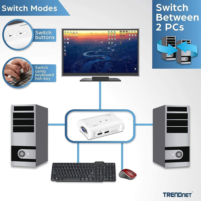 Switching modes diagram for TRENDnet KVM switch