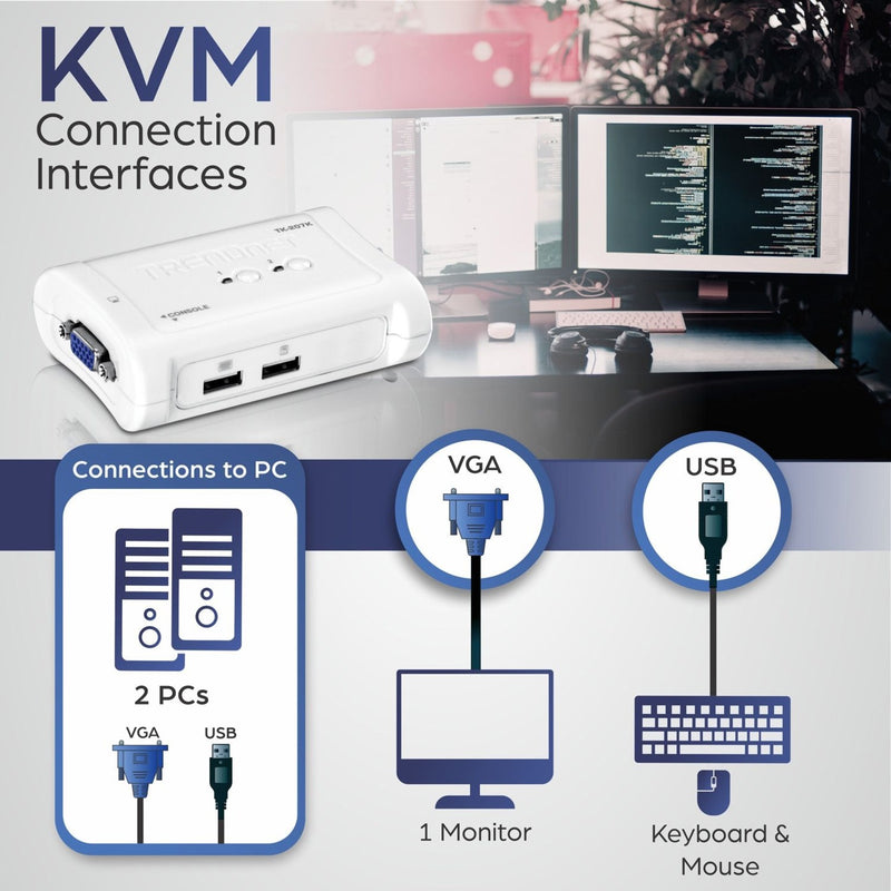 Connection interface diagram for TRENDnet KVM switch